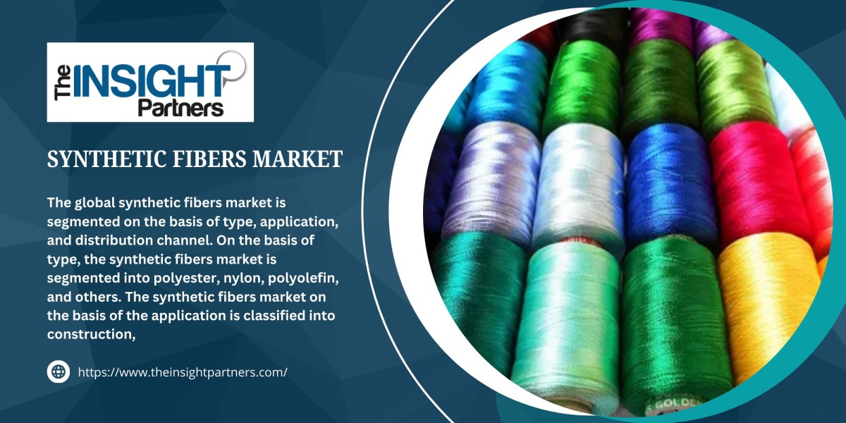 Synthetic Fibers Market Analysis, Size, Share, Trends, Growth and Forecast 2031