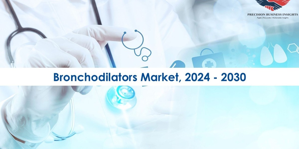 Bronchodilators Market Trends and Segments Forecast To 2030