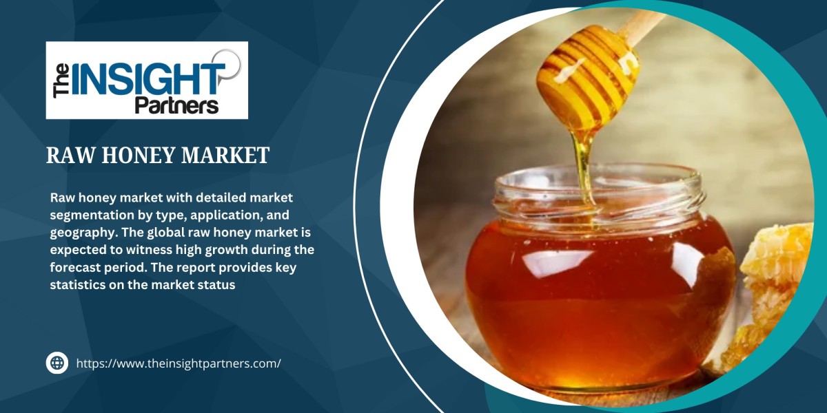 Raw Honey Market Share, Trend, Segmentation and Forecast 2031