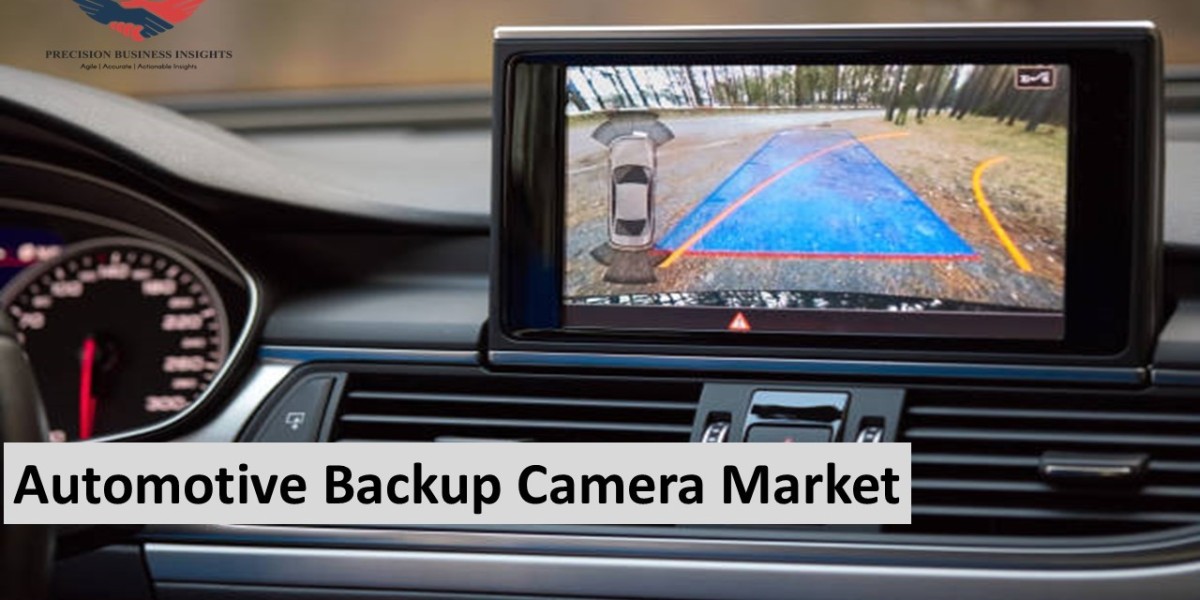 Automotive Backup Camera Market Size, Share, Emerging Trends and Forecast 2030