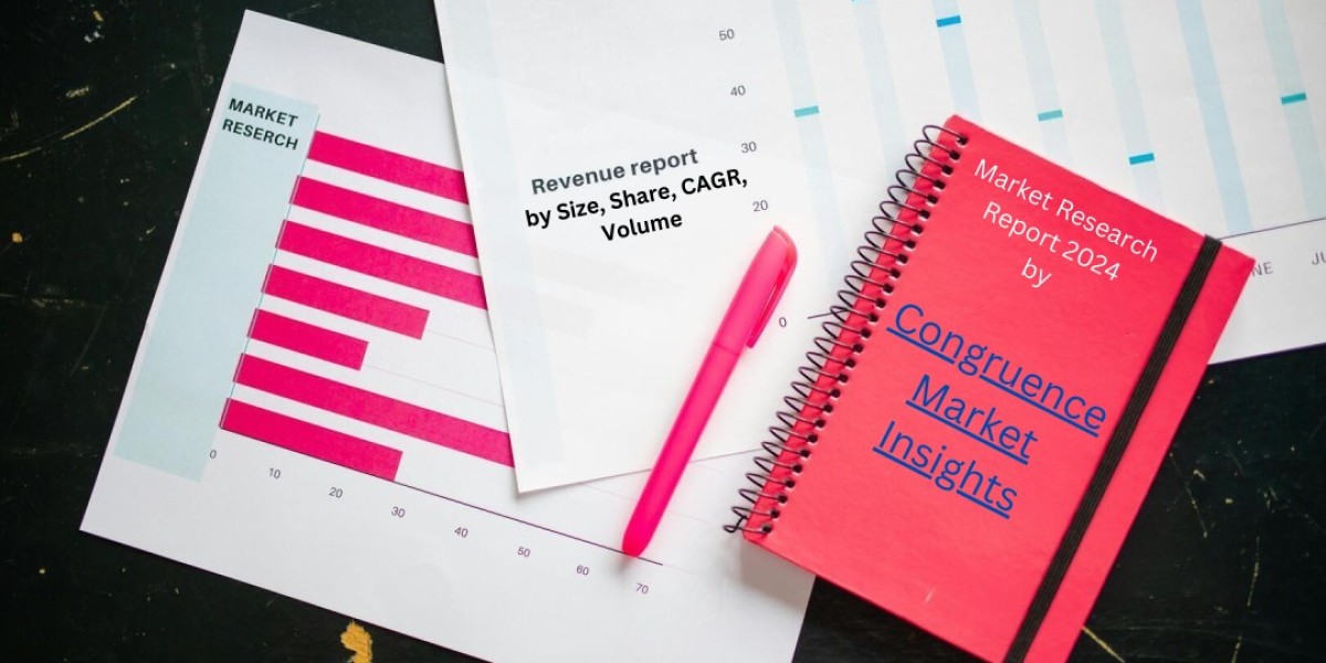 Ultra High Purity Colloidal Silica Market Competitive Analysis, Opportunities and Regional Forecast during 2024-2031