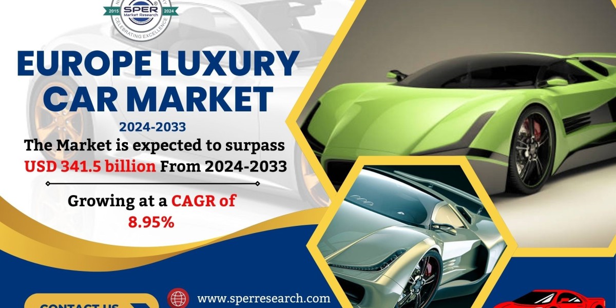 Europe Luxury Car Market Size & Share, Analysis - Growth Trends & Forecasts (2024-2033)