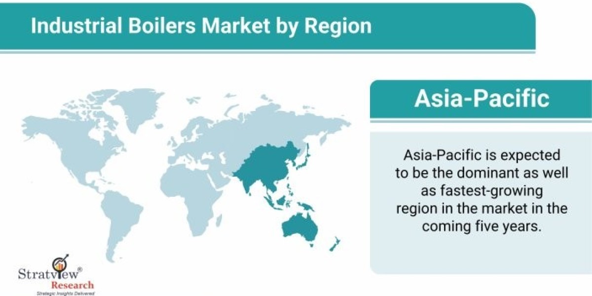 Industrial Boilers Market Expected to Rise at A High CAGR, Driving Robust Sales and Revenue till 2025