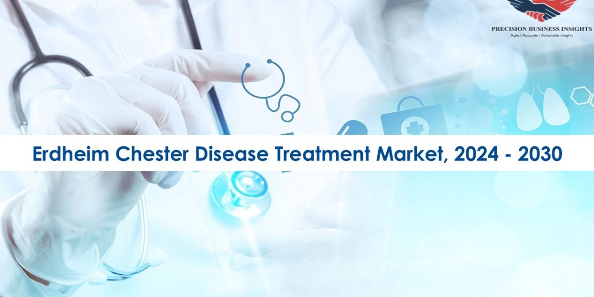 Erdheim Chester Disease Treatment Market Future, Forecast 2030