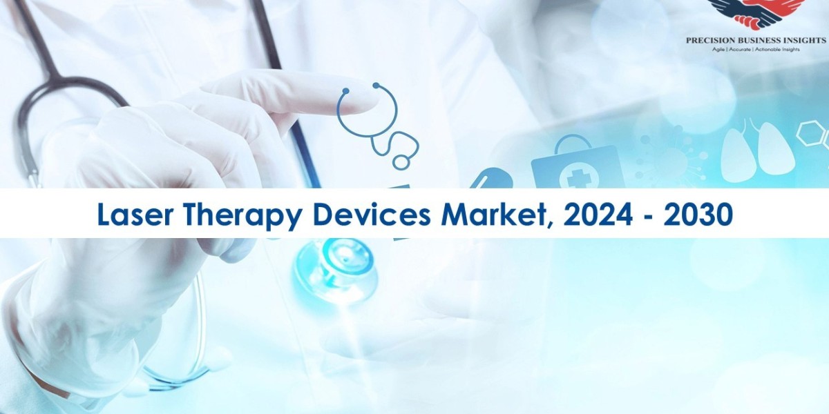 Laser Therapy Devices Market Opportunities, Business Forecast To 2030