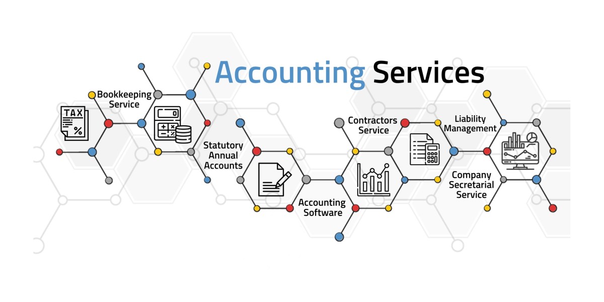 Bookkeeping and Accounting Services for Small UK Businesses