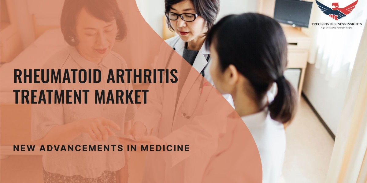 Rheumatoid Arthritis Treatment Market Trends, Research Report Forecast 2024