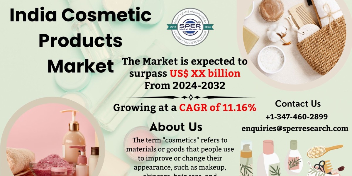 India Cosmetic Market Growth and Size, Trends, Scope, CAGR Status, Market Analysis and Forecast Till 2033