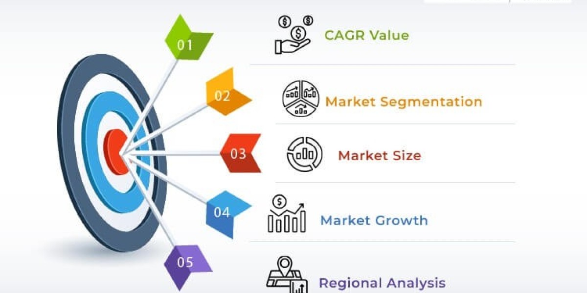 Decoding Consumer Preferences in the Changing Sodium Bentonite Powder Market