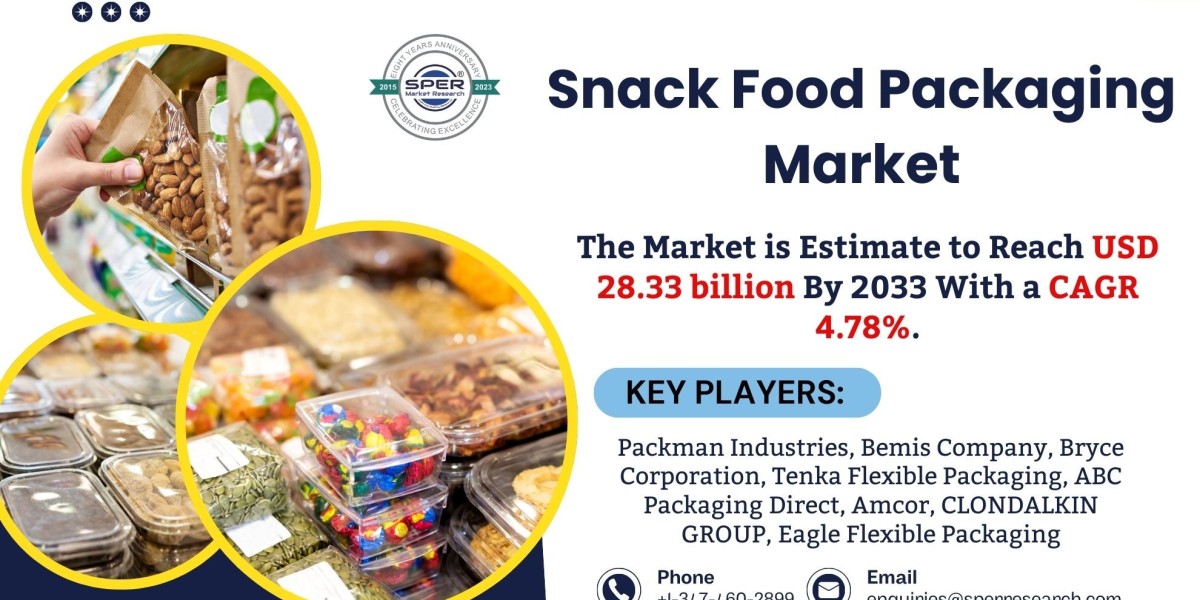 Snack Food Packaging Market Size & Share, Analysis - Growth Trends & Forecasts (2024-2033)