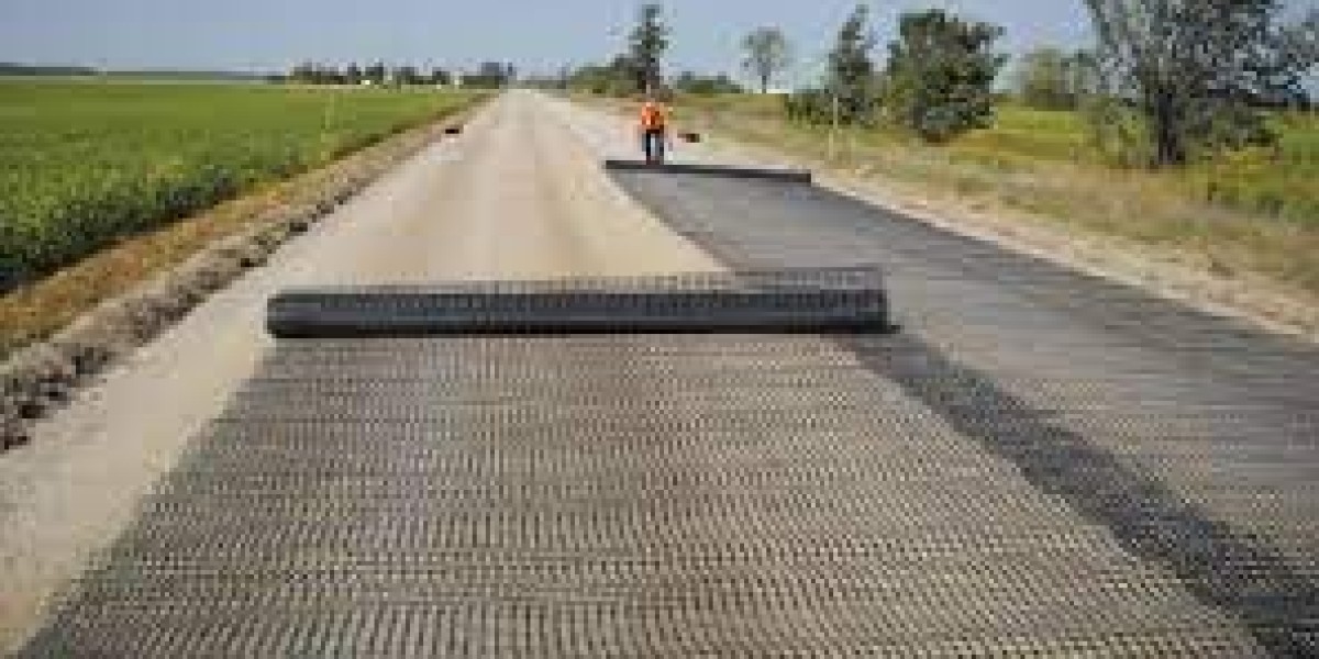 Geotextiles Market Size 2023 Key Players, Share & Forecast Report to 2032