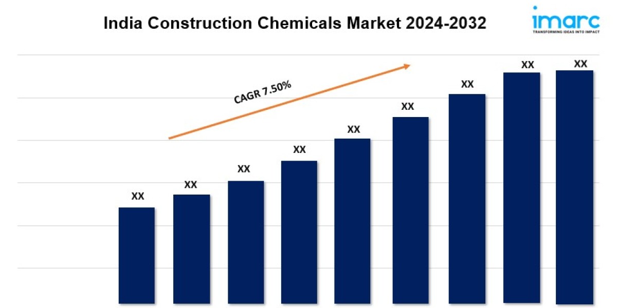 India Construction Chemicals Market 2024-2032: Industry Growth, Share, Size, Key Players Analysis and Forecast