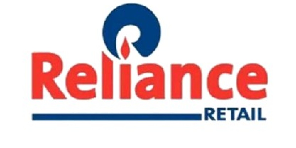 Reliance Retail Share Price: A Closer Look