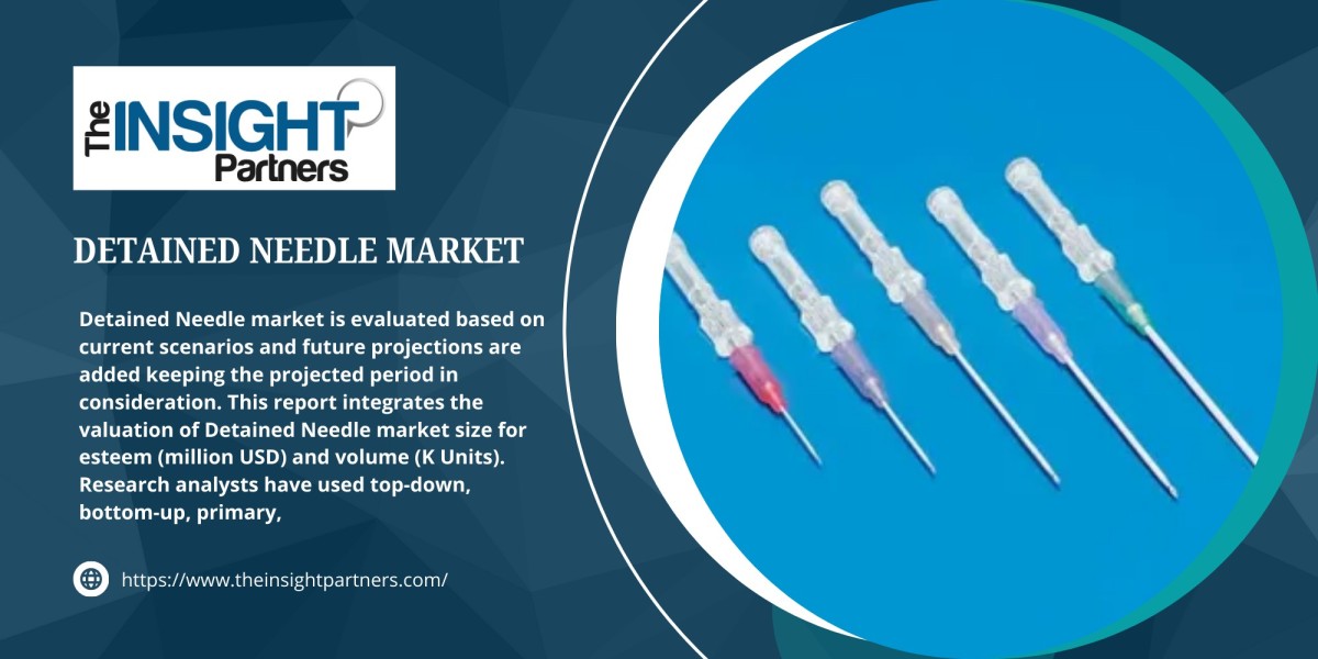 Detained Needle Market Share Trend and Forecast 2030