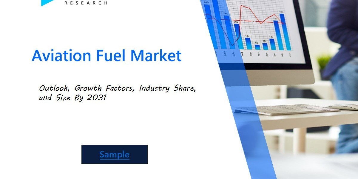 Innovations in the Aviation Fuel Market | Technological Advancements, Market Insights, and Future Prospects 2024-2030