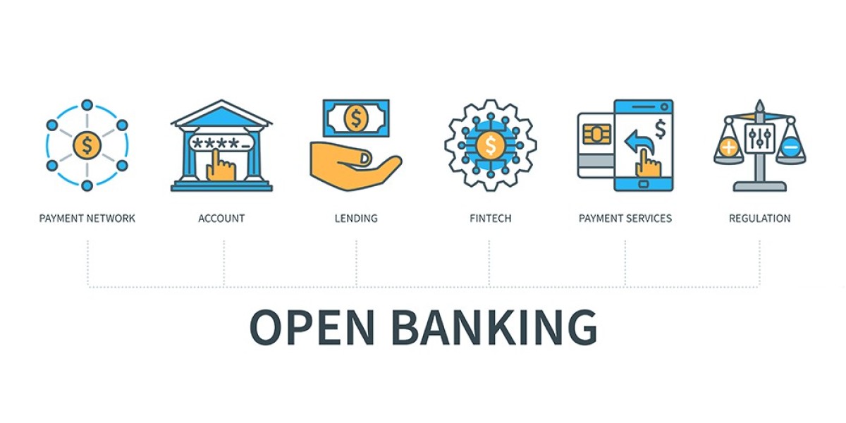 Open Banking Market Outlook: Emerging Trends and Key Innovations from 2024 to 2032