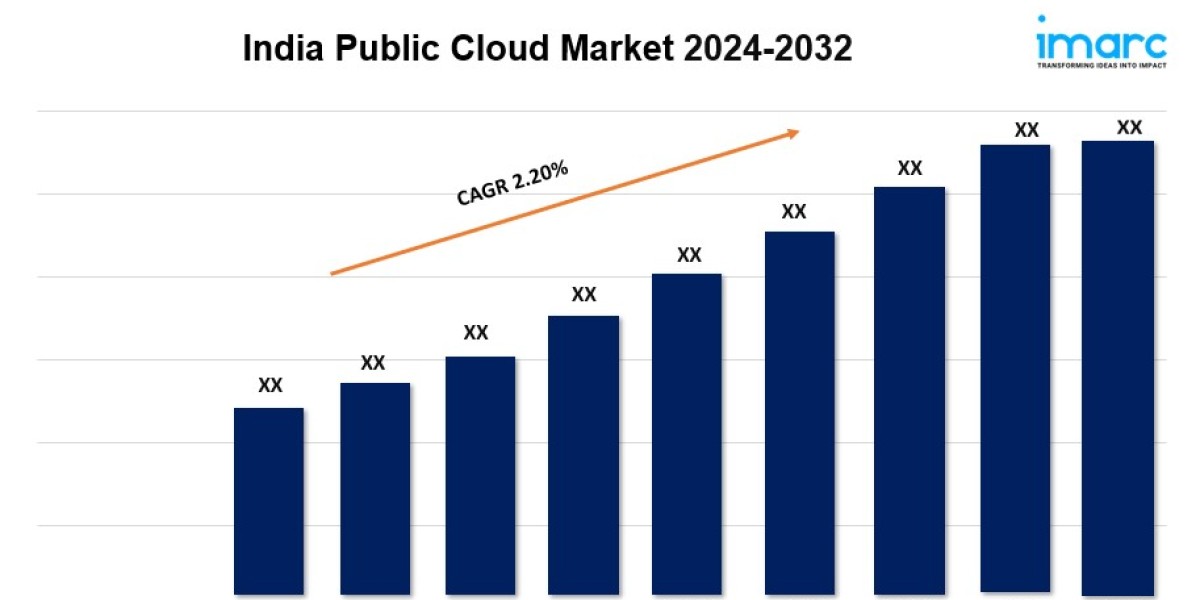 India Public Cloud Market Growth, Size, Demand, Top Companies and Forecast 2024-2032