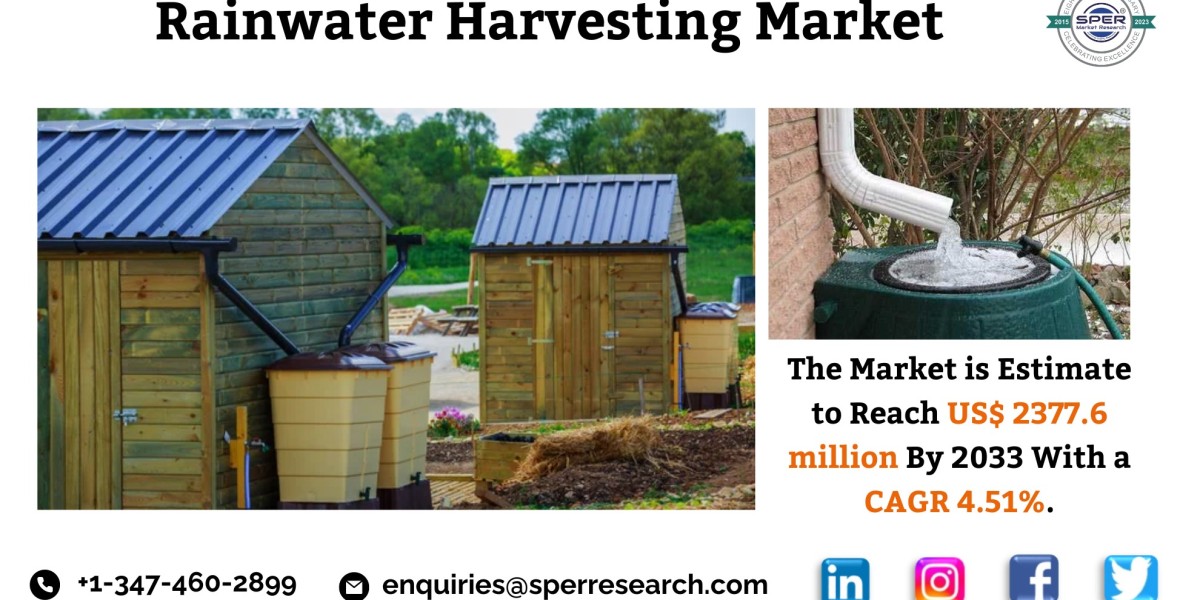 Rainwater Harvesting Market Size & Share, Analysis - Growth Trends & Forecasts (2024-2033)