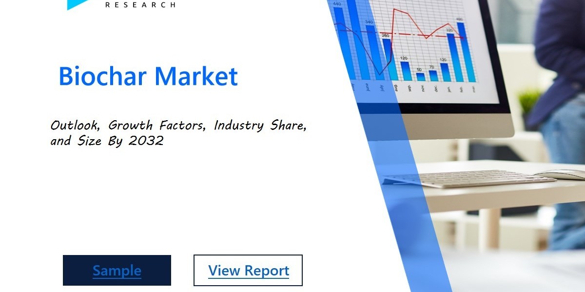 Biochar Market Growth Analysis | Impact of Industry Trends, Regulatory Frameworks, and Consumer Demand 2024-2030