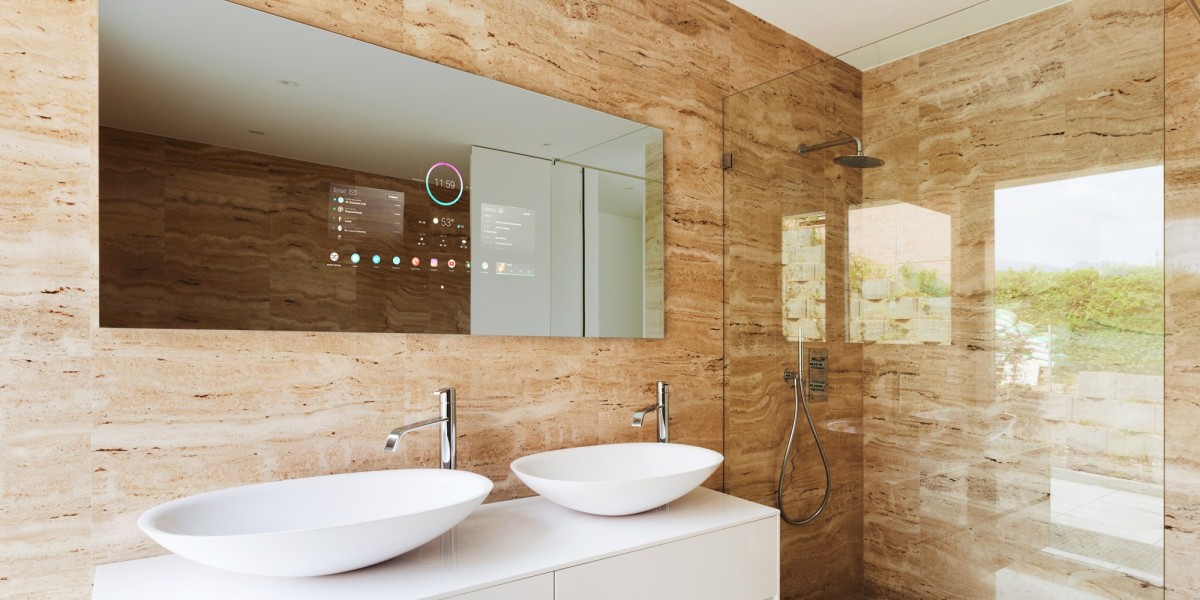 Smart Bathroom Market Growth Factors, Emerging Trends, Top Players, Latest Technologies, Demand Supply Scenario, And For