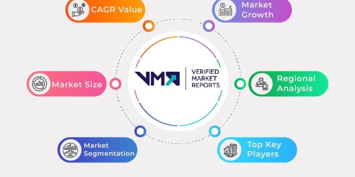 How Circular Economy Practices Are Gaining Traction in the Non-Evaporable Getter (NEG) Pump Market