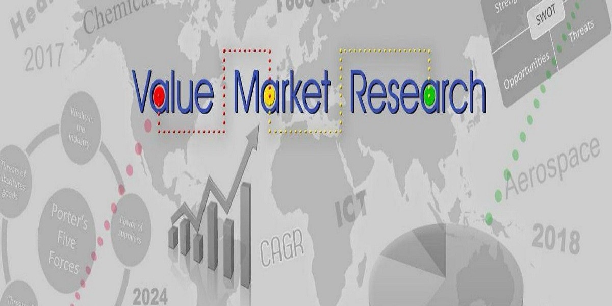 Transparent Conducting Oxide Market Outbreak: Key Trends, Growth, Insights and Forecast Report to 2032