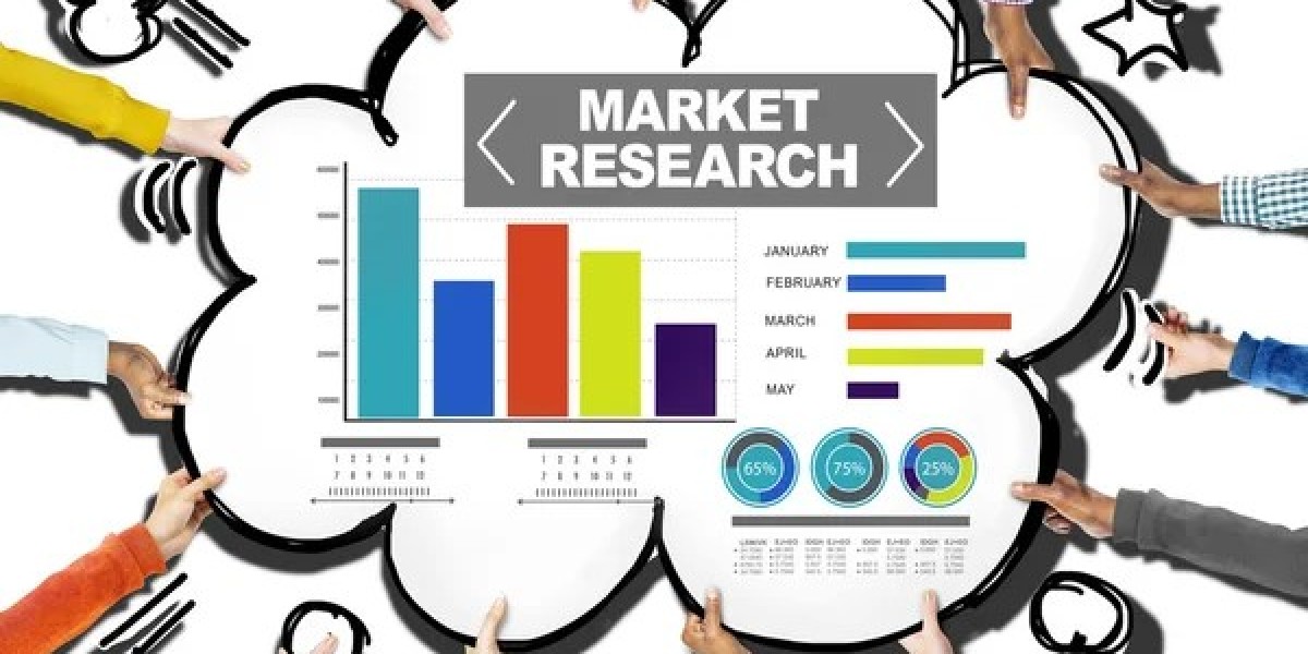 Microbiological safety Cabinet Market Growth and Size 2024: Sales Insights and Demand Projections through 2032