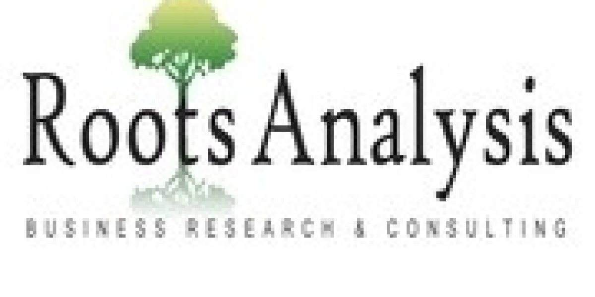 Flow Cytometry Market Trends, Opportunities, Key Players, Growth Factors, Revenue Analysis, 2024-2035