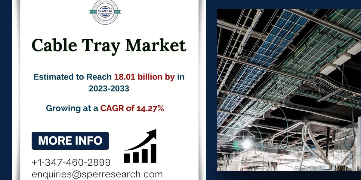 Cable Tray Market Growth 2024, Key Manufacturers, Size, Emerging Trends, and Challenges 2033: SPER Market Research