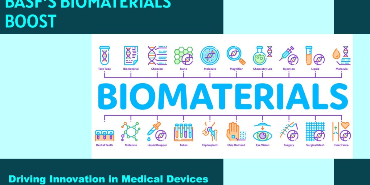 Biomimetic Materials Revolutionizing Healthcare: A Market Overview