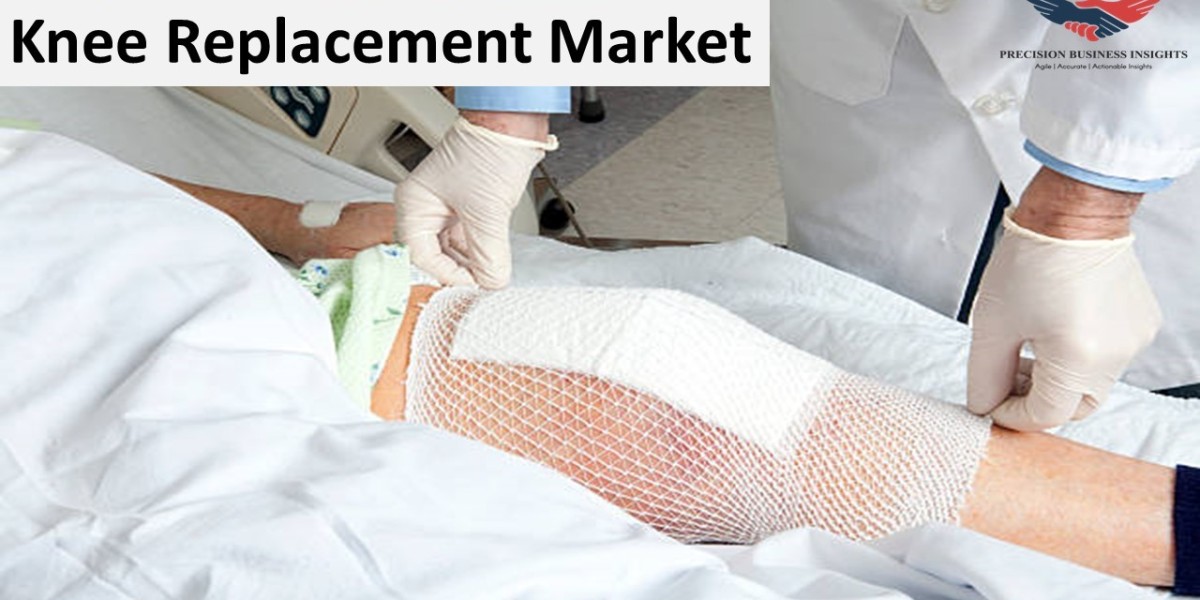 Knee Replacement Market Size, Share, Key Developments and Scope 2024-2030