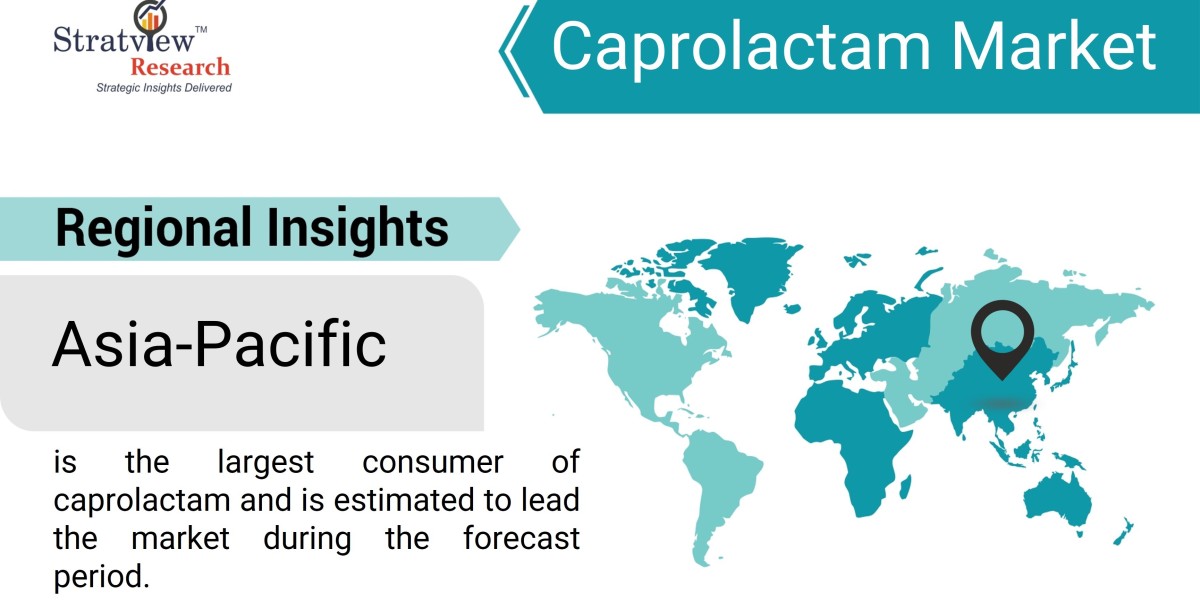 Key Drivers Behind the Expansion of the Caprolactam Market