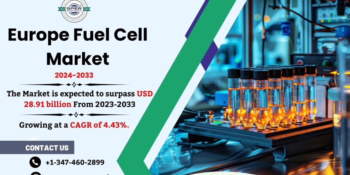 Europe Fuel Cell Market Size & Share, Analysis - Growth Trends & Forecasts (2024-2033)