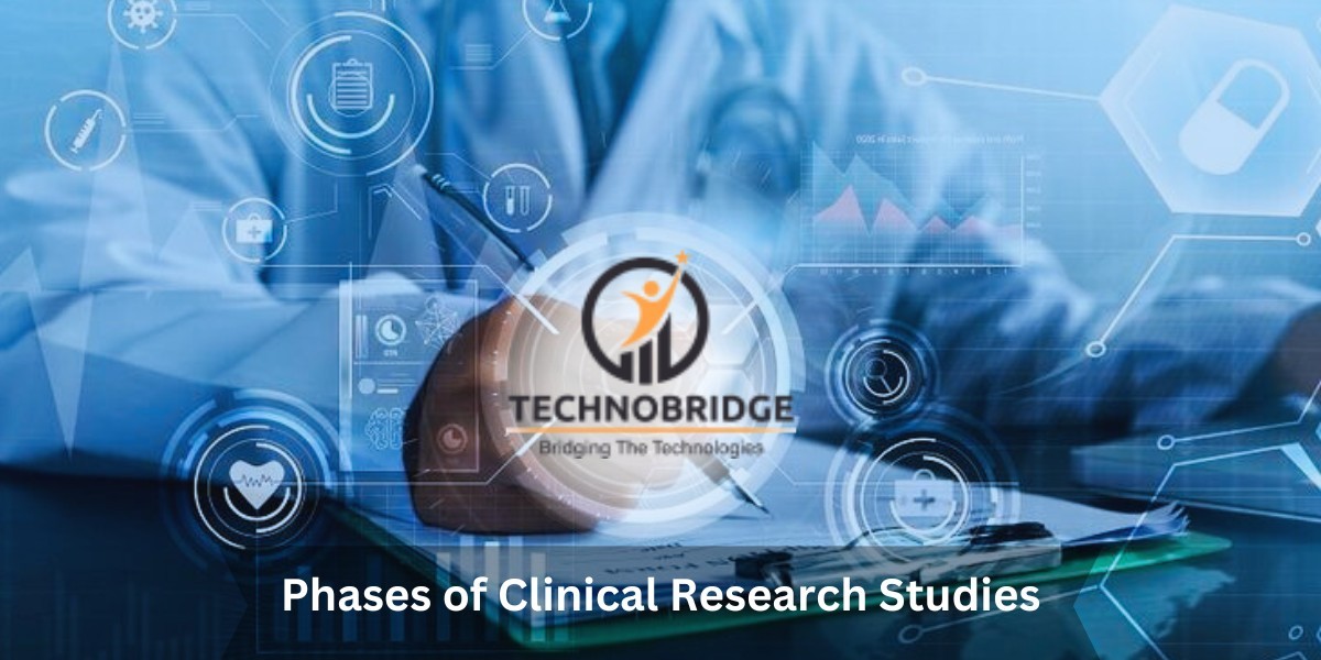 Stages of Clinical Research Studies