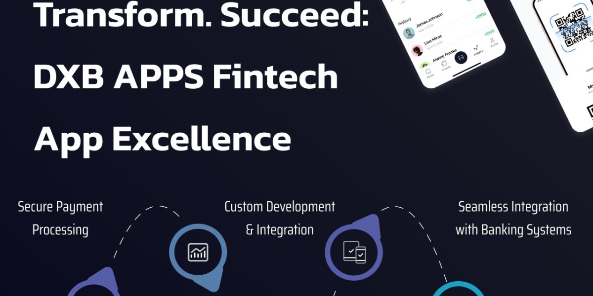 Experience the FinTech app development dubai solutions by DXB APPS