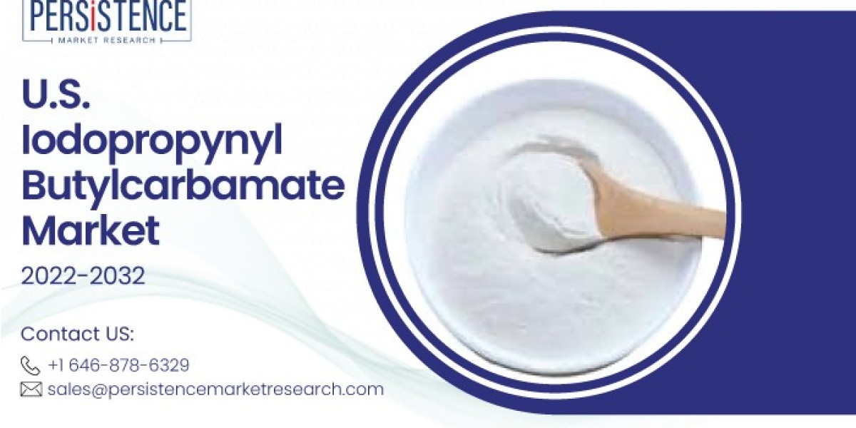 What is Iodopropynyl Butylcarbamate diazolidinyl urea?