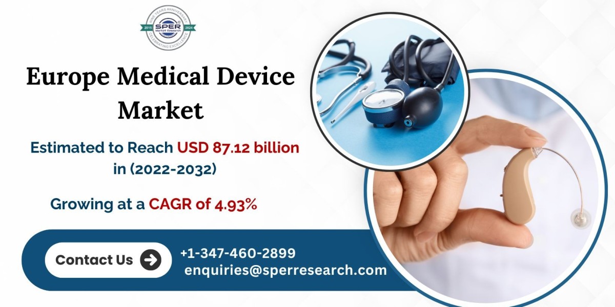 Europe Medical Device Market to Reach USD 87.12 Billion by 2032, Forecasting a CAGR of 4.93% - SPER Market Research