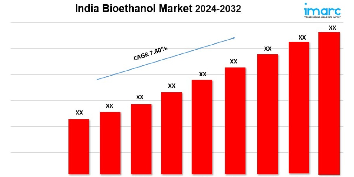 India Bioethanol Market Share, Size, Demand, Report, Forecast 2024-2032