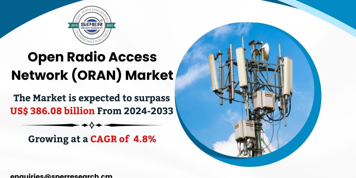 Open Radio Access Network (ORAN) Market Size & Share, Analysis - Growth Trends & Forecasts (2024-2033)