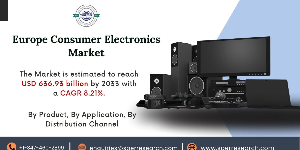 Europe Consumer Electronics Market Expected to Reach USD 636.93 Billion by 2033 with a CAGR of 8.21%