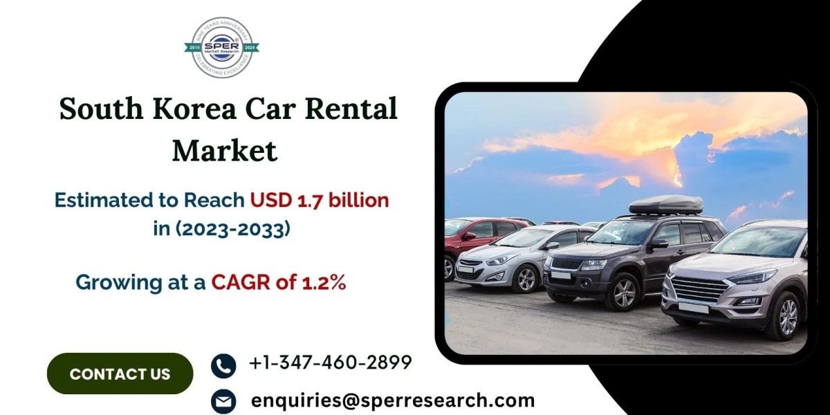 South Korea Car Rental & Leasing Market to Reach USD 1.7 Billion by 2033, Anticipating a CAGR of 1.2%