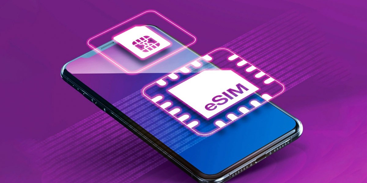 eSIM Market In-depth Analysis, Business Strategies, and Growth Rate