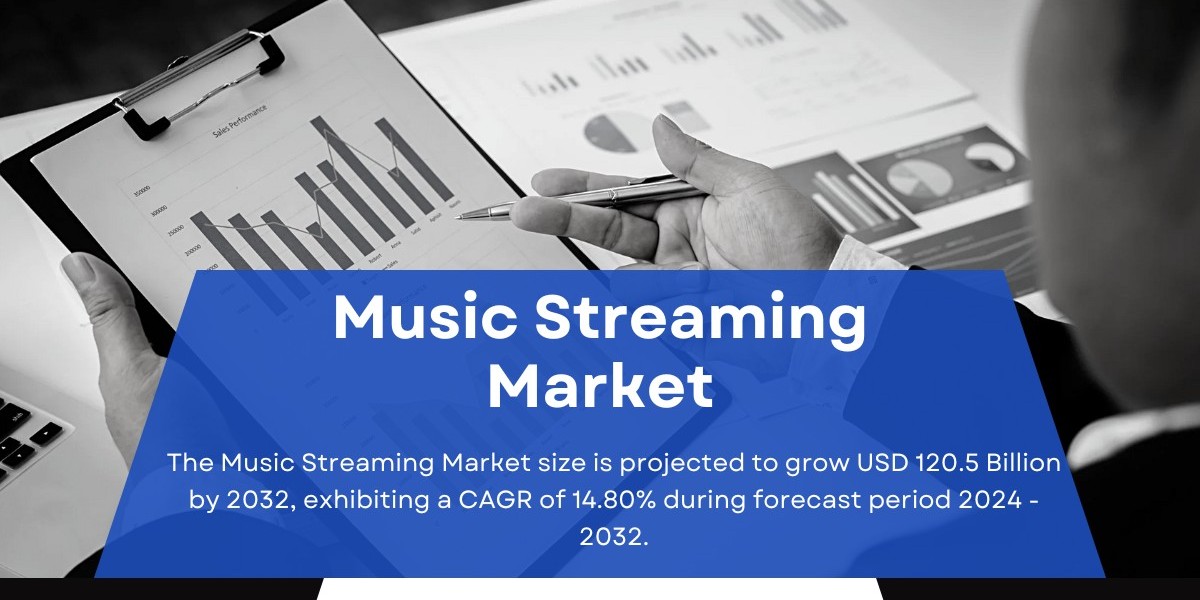 Music Streaming Market Size By Type & End-User | Analysis [2032]