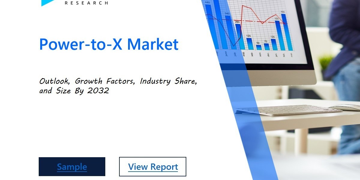 Global Power-to-X Market Outlook | Regional Analysis, Key Applications, and Market Forecast 2024-2030