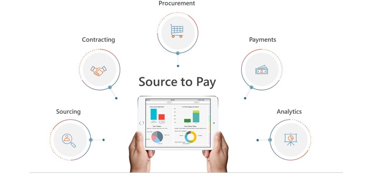 Source To Pay Market Size and Share Growth Analysis 2024-2032