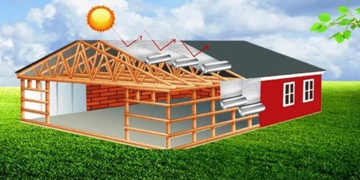 Building Thermal Insulation Market Insight | Outlook | Growth Analysis Report 2023-2032