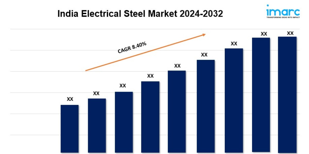 India Electrical Steel Market Report 2024-2032, Industry Trends, Segmentation and Forecast Analysis