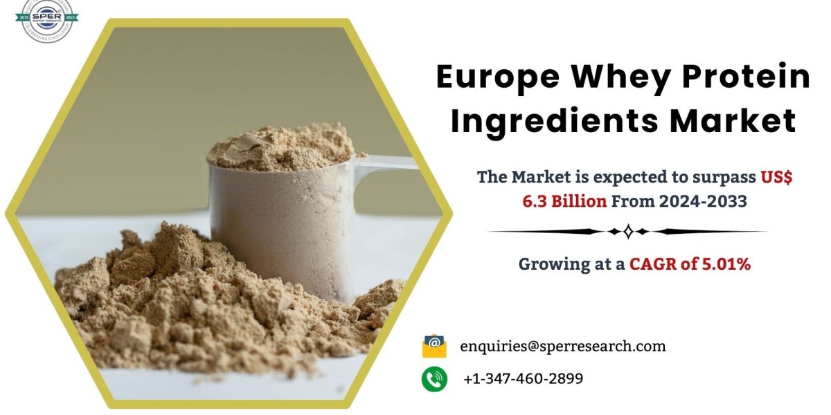 Europe Whey Protein Ingredients Market Size & Share, Analysis - Growth Trends & Forecasts (2024-2033)