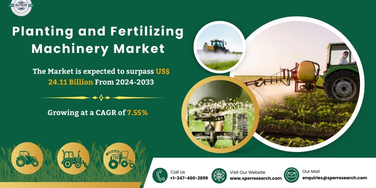 Planting and Fertilizing Machinery Market Size & Share, Analysis - Growth Trends & Forecasts (2024-2033)