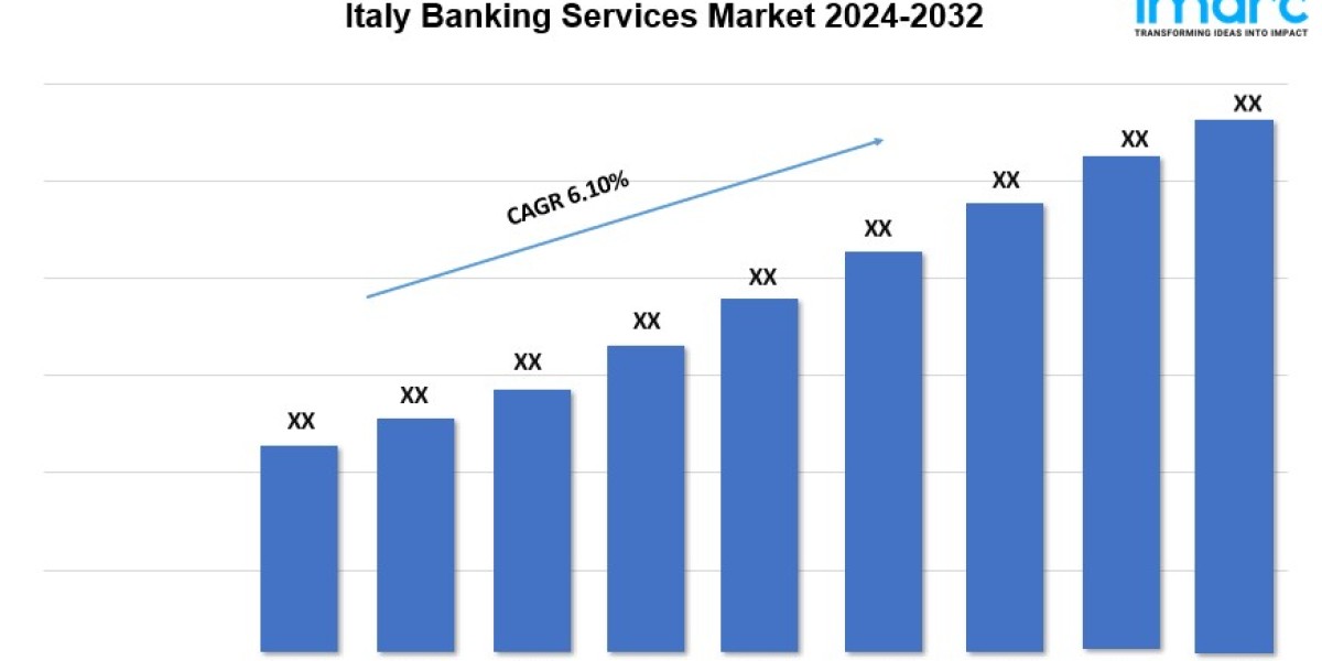 Italy Banking Services Market Outlook, Scope, Growth, Trends and Opportunity 2024-2032